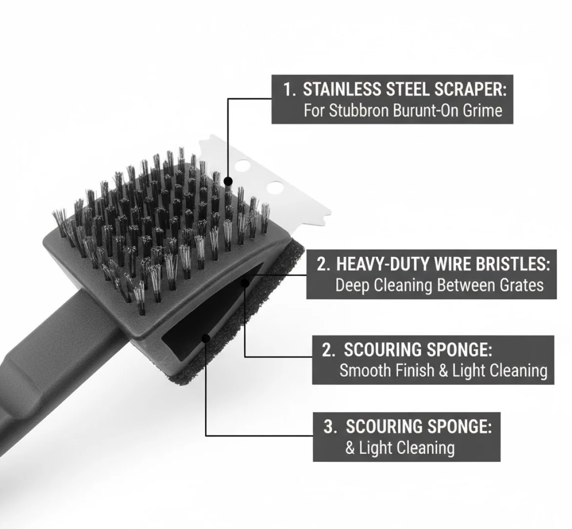 Black 2 Side Use Brush Scarp Cleaning Brush &  Wire Brush for Garage Use - Image 8