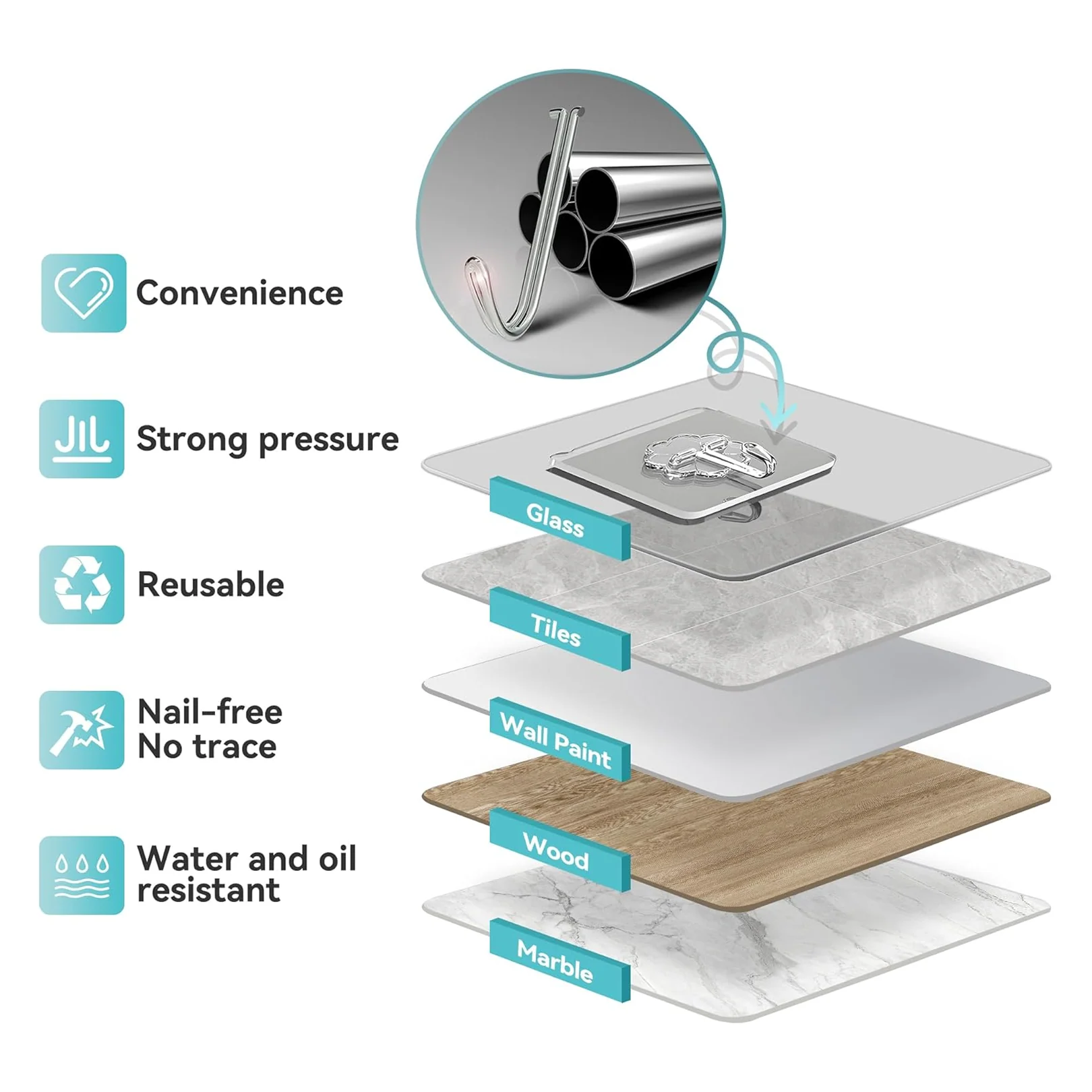 Multipurpose Strong Small Stainless Steel Adhesive Wall Hooks - Image 7