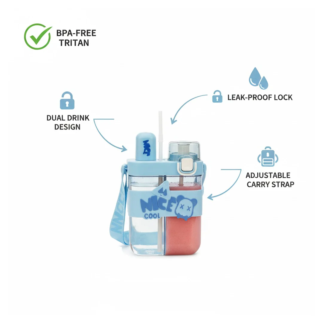 2in1 Dual Compartment Water Bottle with Straw & Adjustable Shoulder Straps (1 Pc/Multi color) - Image 5