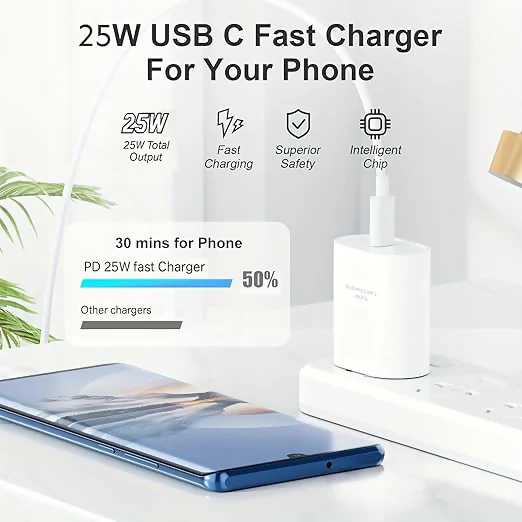 Uniteq 25W Type C Fast Charger Adapter with Cable PD USB C Charger (White) - Image 4