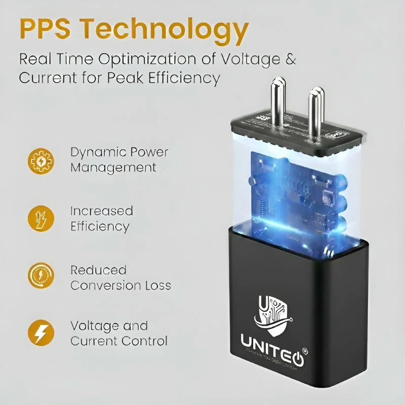 Uniteq 65W HyperGaN Fast Charger 2 Type-C PD + USB Port Adapter (Black) - Image 3