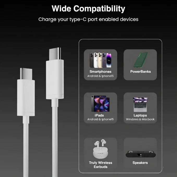 Uniteq Volt C Pro Type C to Type C Cable 3A Fast Charging Data Cable (1M) - Image 2
