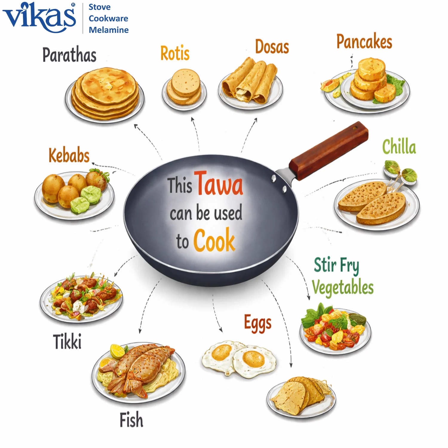 Vikas Ceramic Dosa Tawa with Wooden Handle Grey - Image 2