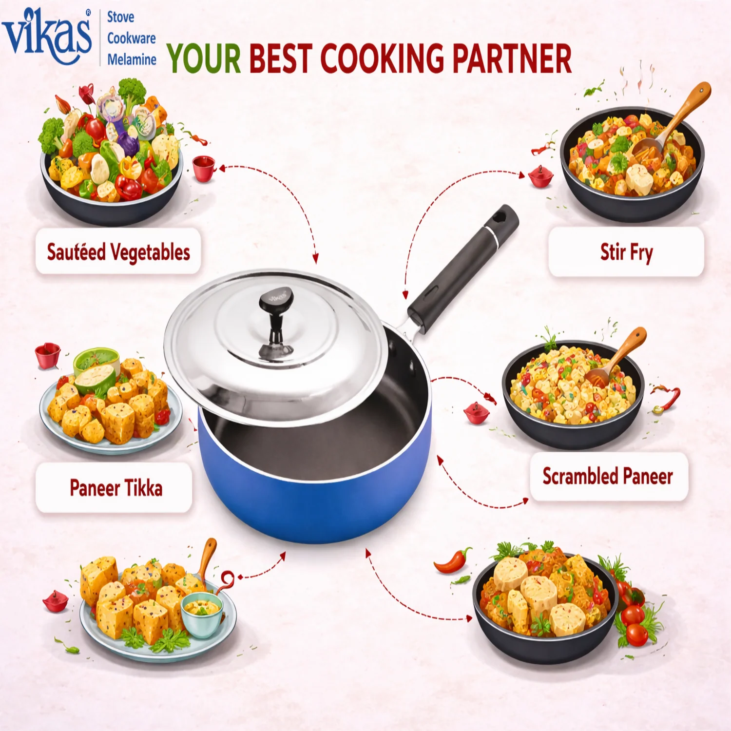 Vikas Fry Pan with Steel Lid Thick Non Stick Cookware Pan with Handle - Image 2