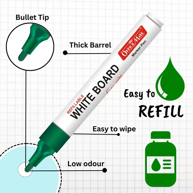 Whiteboard Starter Kit (50ml) - Image 6