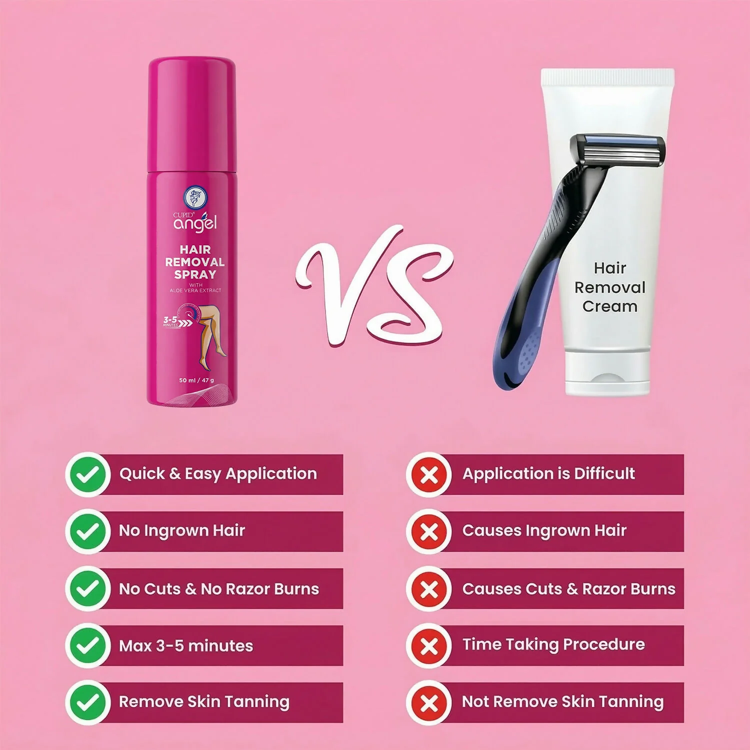Women Hair Removal Spray Smooth Skin Fast Action Aloe Vera Formula (50 Ml) - Image 4