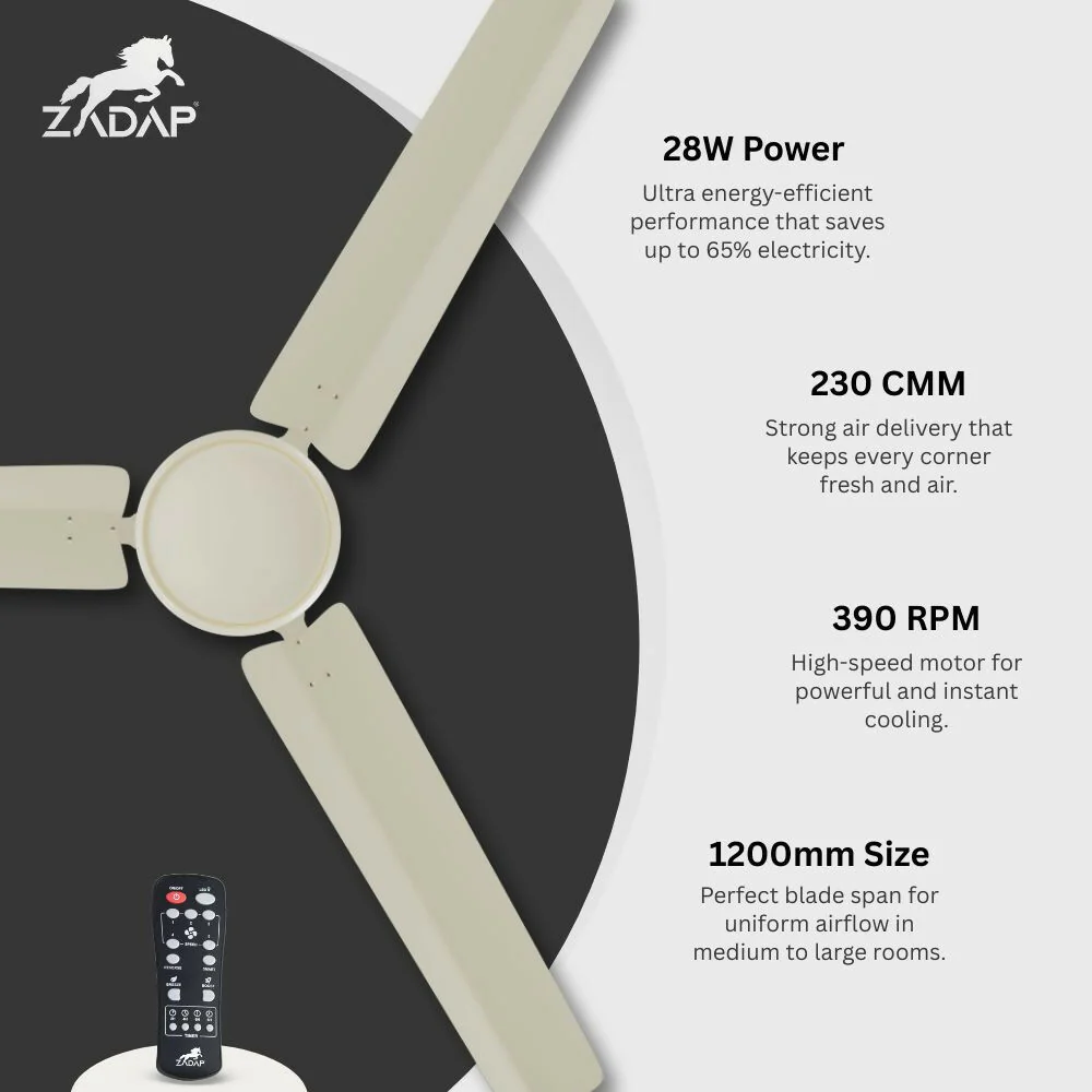 ZADAP CASA-Pro 1200mm BLDC Ceiling Fan with Remote | 28W Energy Saving | High Speed 390 RPM (Ivory) - Image 5