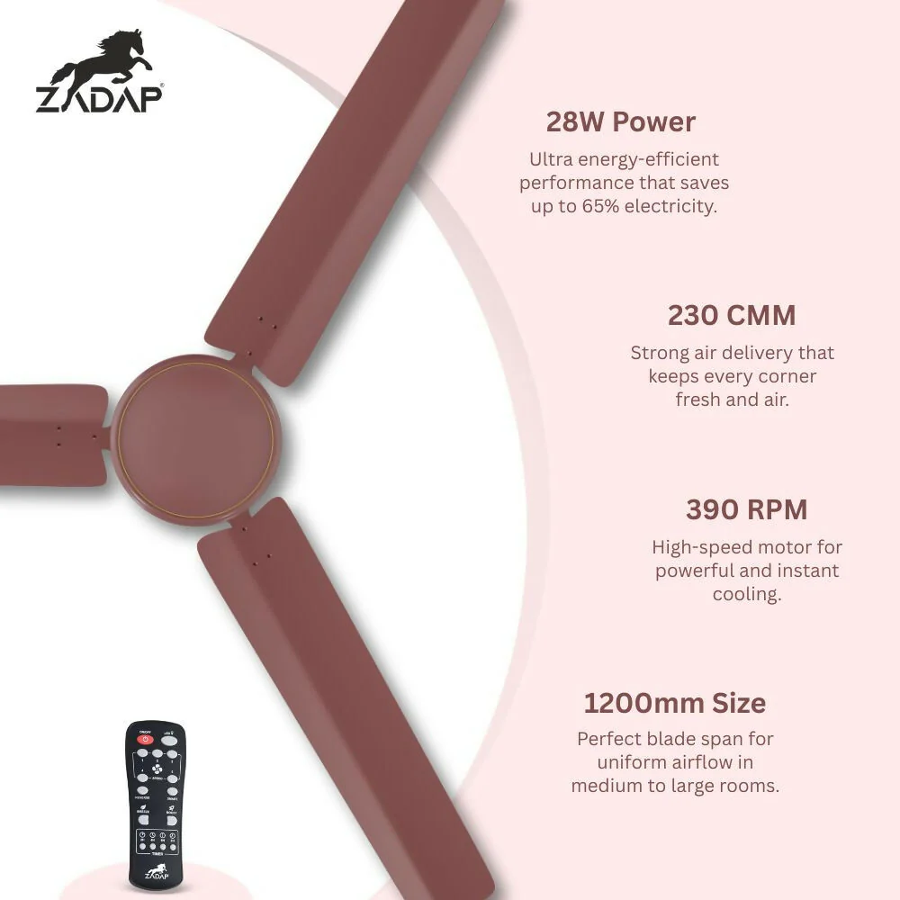 ZADAP CASA-Pro 1200mm BLDC Ceiling Fan with Remote | 28W Energy Saving | High Speed 390 RPM (Matt Brown) - Image 6