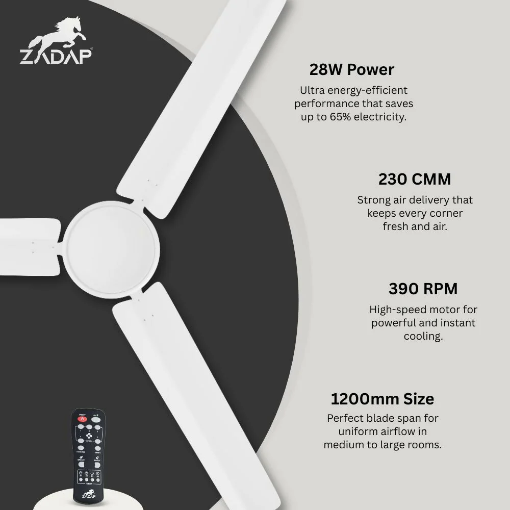 ZADAP CASA-Pro 1200mm BLDC Ceiling Fan with Remote | 28W Energy Saving | High Speed 390 RPM (White) - Image 5